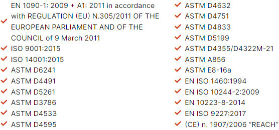 certification list