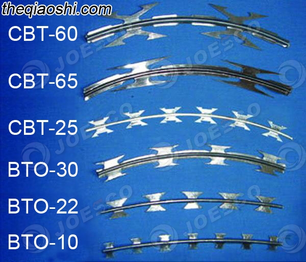 Physical model for razor barbed wire Physical model for razor barbed wire