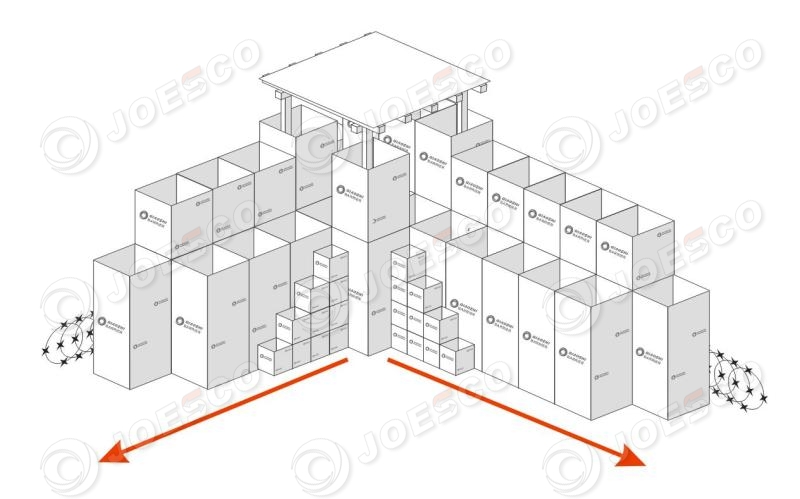 military barrier design (1)